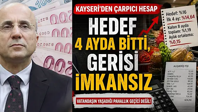 Kayseri'den çarpıcı hesap: Hedef 4 ayda bitti, gerisi imkânsız