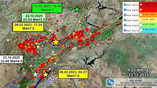 Kayseri'den de hissedildi: Türkoğlu'nda 4.0'lık deprem oldu
