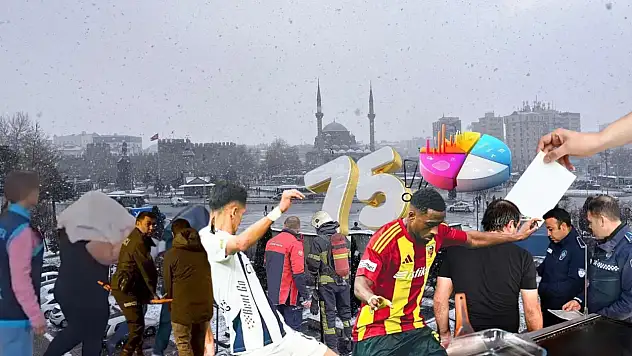 Kayseri'den Kısa Kısa: Yangın, Fuhuş, Kanatlı Eti Tespiti, Ceza, Kayserispor…