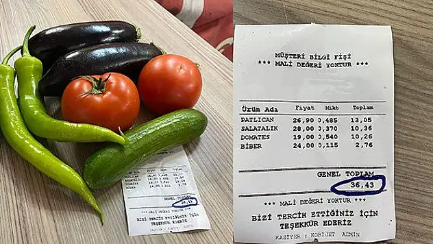 Fiyatlar ateş pahası!.. Salata bile artık lüks...