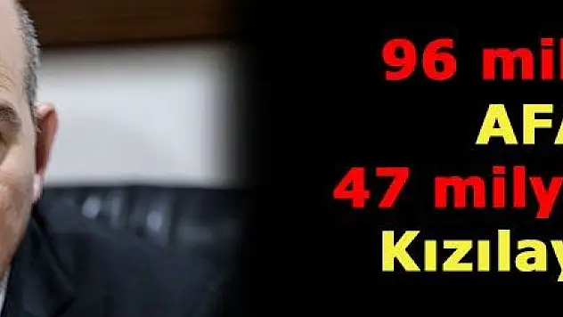 96 milyon lira AFAD'a, 47 milyon lira da Kızılaya geldi