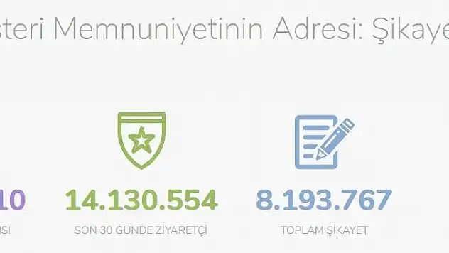 Bir ÜrünüSatın Almadan Önce Hakkındaki Yorumları Mutlaka Okuyun!