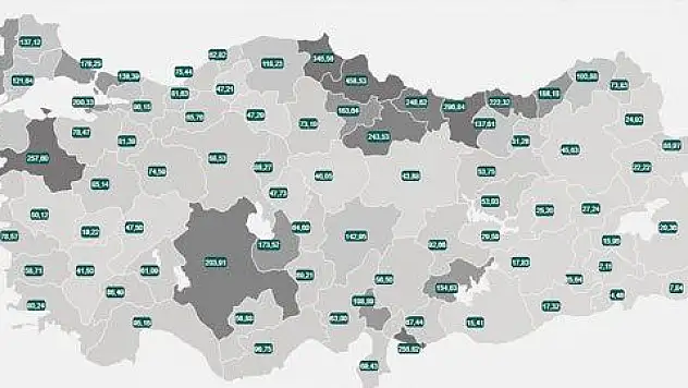 Kayseri kırmızı mı turuncu mu?