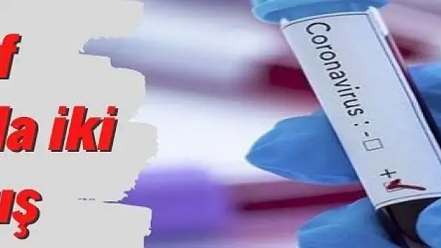 Kovid-19 testlerinde pozitiflik oranı 2 kat arttı 