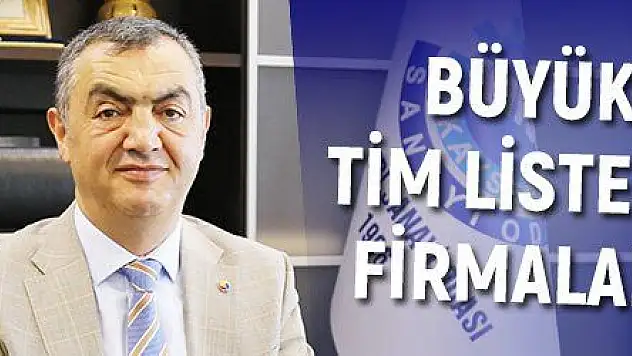 Büyüksimitci, TİM listesine giren firmaları kutladı