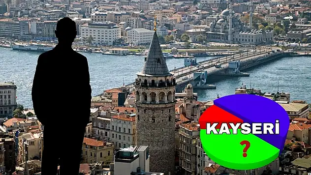 Kayseri İstanbul'a damgasını vurdu! 4.4 milyarlık pasta kimin oldu?