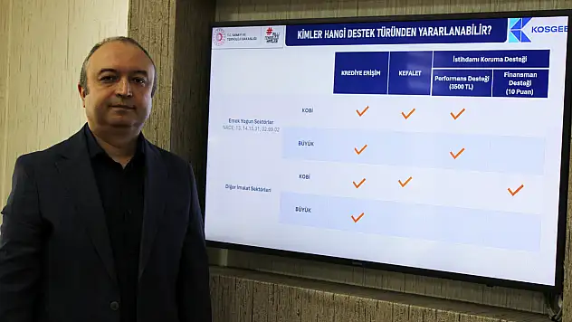 Kayseri KOSGEB İl Müdürü Ahmet Özbekler İstihdam Koruma Desteği ile ilgili açıklamalarda bulundu