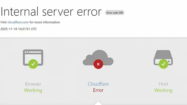 Kayseri küresel çöküşten etkilendi!