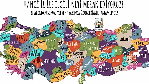 Kayseri Neden Başkent Olmadı?