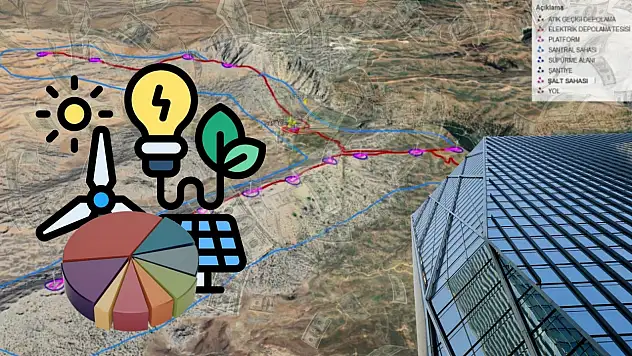 Kayseri'nin adı yine o alanda geçiyor: İşte 1,08 milyarlık dev enerji hamlesi!
