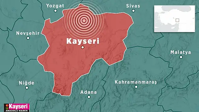 Kayseri'nin 'deprem' raporu yayınlandı: 6.8 şiddetinde deprem olursa...