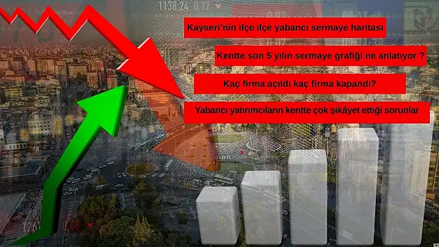 Kayseri'nin yabancı sermaye gerçeği! Rakamlar neyin altını çiziyor: En çok hangi ülke geldi, hangi ilçe dolduruldu?