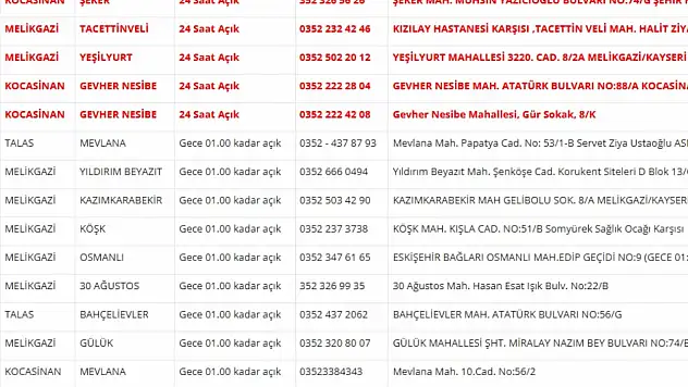 Kayseri nöbetçi eczaneler 19 Nisan