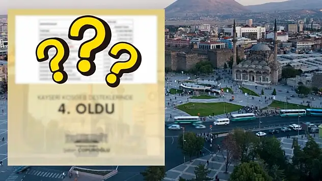 Kayseri Türkiye'de ilk 4'te! 890 milyon TL'lik dev destek