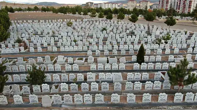Kayseri vefat edenler – Meryem Suresi