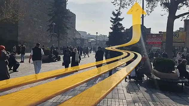 Kayseri'ye yeni zam haberi piyasa yorumu ile geldi! – İşte detaylar…