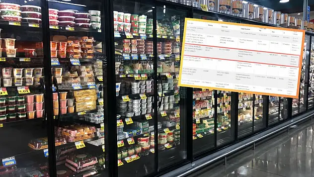 Kayserili firma Tarım Bakanlığı denetimine takıldı!