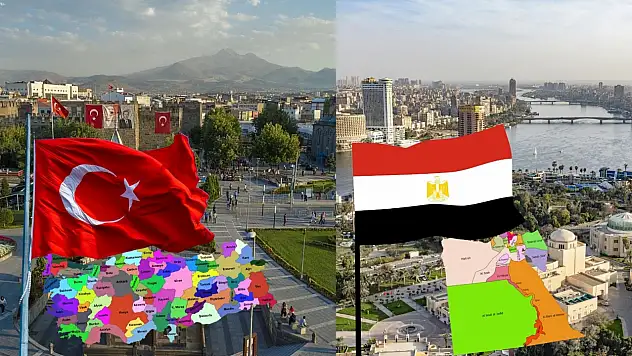 Kayserili iş insanları Mısır'a gitti: Ticarette yeni dönem başladı!