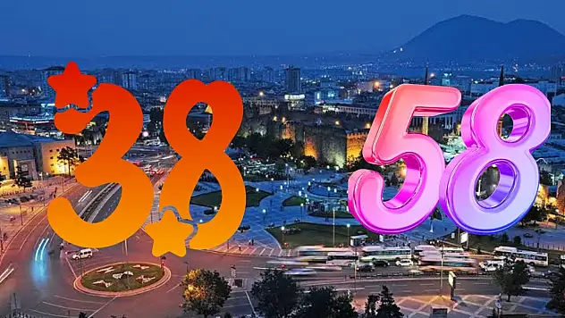 Kayserililer Sivaslılar Günü'nü kıskandı: 3.8 de bizim olsun!