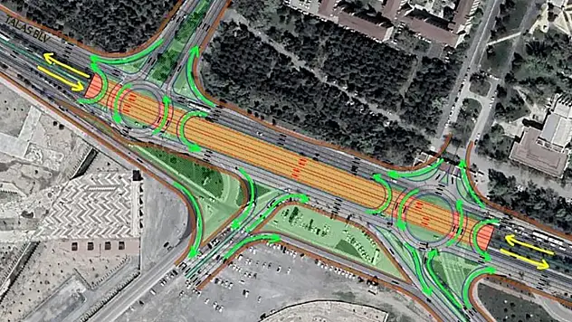 Kayserililerin heyecanla beklediği proje Kartal Kavşağı Projesi tanıtılıyor!