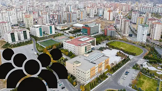 KAYÜ, akademik kadrosunu güçlendiriyor: Çok sayıda öğretim üyesi alınacak!