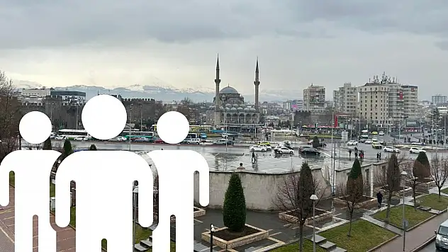 Kocasinan Kaymakamlığı'na bağlı o kuruluş personel alacak: Şartları belli oldu!