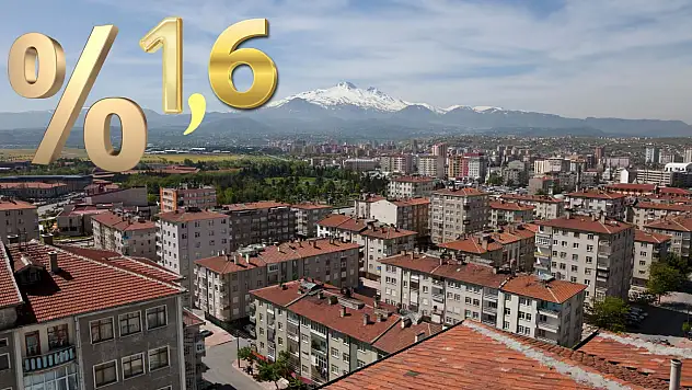 Konut kredisinde 1,69 faiz oranı fırsatı – Kimler, nasıl yararlanacak?