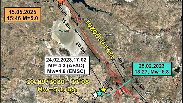 Konya'daki deprem sonrası Dr. Ramazan Demirtaş'tan net bilimsel açıklama