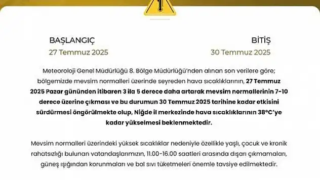 Niğde'de termometreler 38 dereceyi görecek