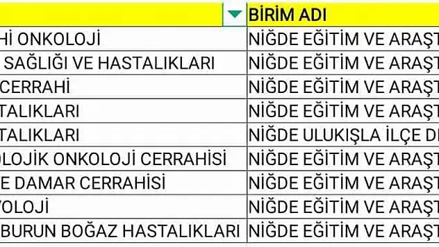 9 Yeni Uzman Hekim Göreve Başlıyor