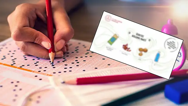 Öğrencilere beslenme paketi dağıtılacak: Kimler yararlanabilecek?