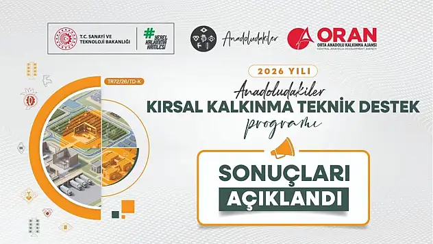 Orta Anadolu'da kırsal kalkınmaya 6 yeni proje desteği!