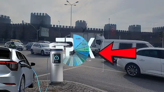 Şarj istasyonu haritasında Kayseri'nin payı belli oldu - EPDK verileri dikkat çekti!