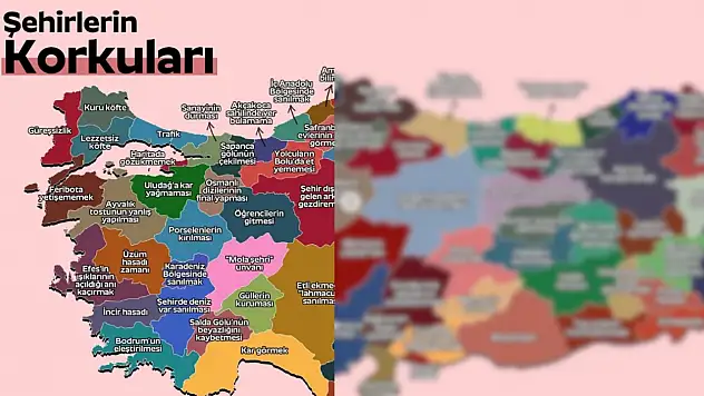 Şehirlerin korkuları gün yüzüne çıktı – İşte Kayseri'nin korkusu…