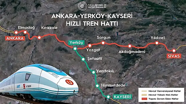 Sivas'ta 'Hızlı tren gerçekten hızlı mı?' tartışması yapılıyor, Kayseri öylece bakıyor…