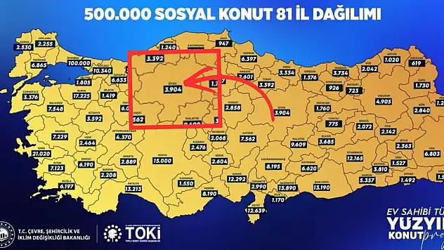 Sivas'ta TOKİ heyecanı: Sıra Kayseri'ye ne zaman gelecek?
