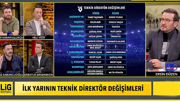 Yağız Sabuncuoğlu: Kayserispor beni hayal kırıklığına uğrattı