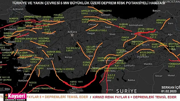 Yer Bilimleri Uzmanı İçelli'den Kayseri deprem açıklaması