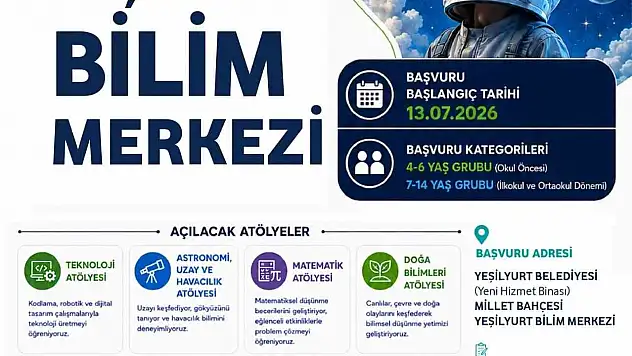 Kodlama, robotik, uzay... Yeşilyurt'ta çocuklar için yeni dönem başlıyor