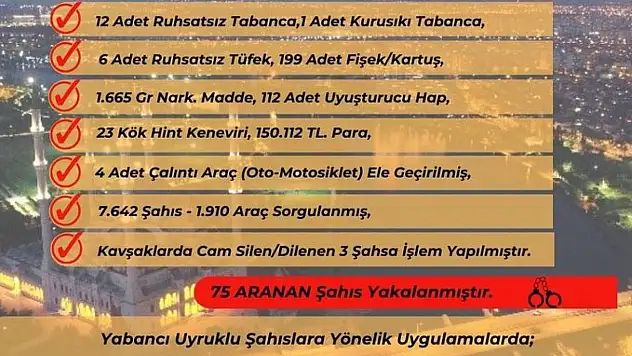 Adana'da 75 Şüpheli Yakalandı!