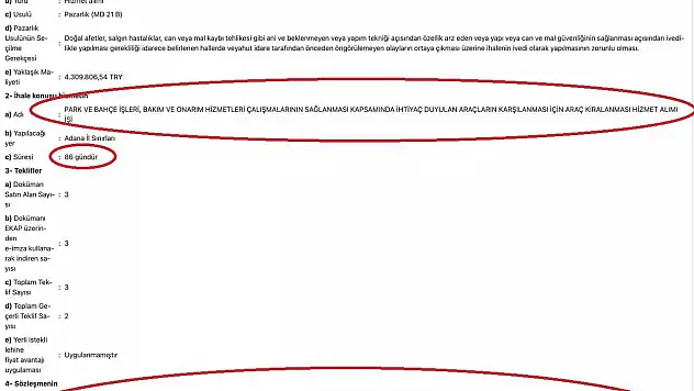 Tutuklu başkan Karalar'ın, 'Aziz İhsan Aktaş ile hiç çalışmadım' açıklaması belgelerle yalanlandı iddiası