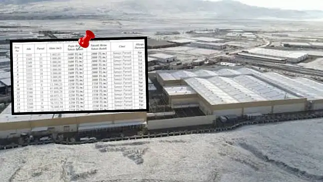 İncesu OSB'de 16 arsa alıcısını bekliyor: İşte parsel listesi!
