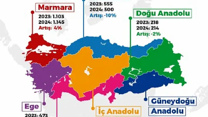 2024 yılı Silahlı Şiddet Haritası'nda Kayseri raporu…