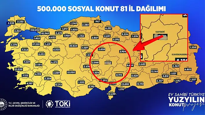 500 bin sosyal konut projesinde Kayseri'nin payı belli oldu! İşte beklenen açıklama...