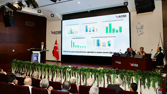 Adana Hacı Sabancı OSB 2025 İçin Büyük Genişleme Planlıyor
