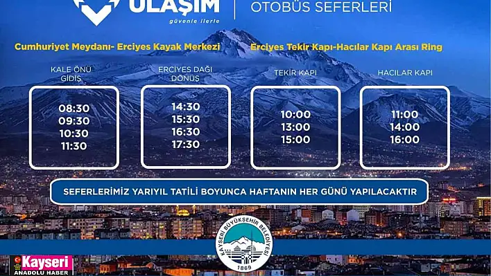 Büyükkılıç: 'Erciyes'e ulaşım çok kolay'