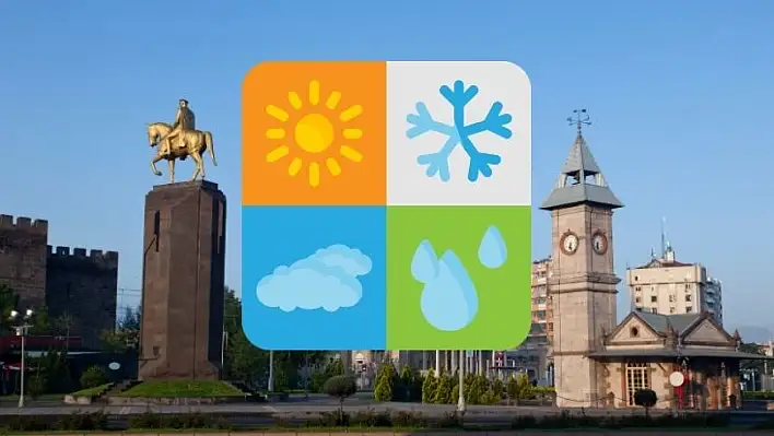 Bugün Kayseri'de hava nasıl olacak? İşte saatlik tahmin raporu (3 Temmuz)