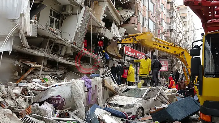 Deprem mağdurları dikkat: Kayseri'de hak sahipliği başvuruları  başlıyor!