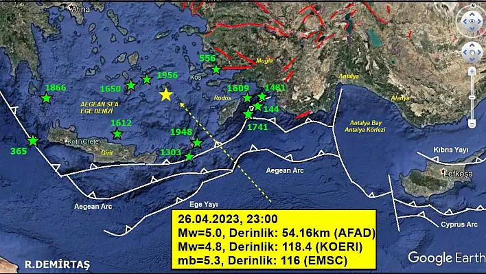 Deprem uzmanından yeni Kayseri açıklaması