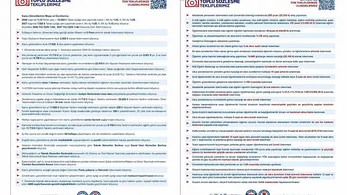 Eğitim-Bir-Sen, eğitimcilerin taleplerini toplu sözleşme masasına taşıyor!